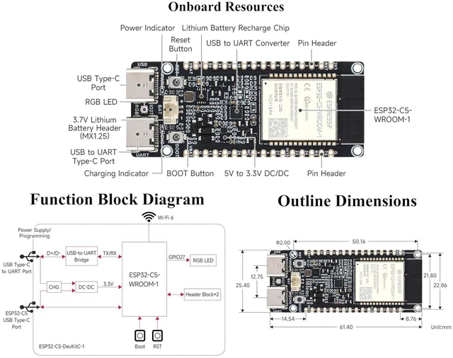 Alt view image 6 of 7 - ESP32-C5 5GHz/2.4GHz Dual-Band Wi-Fi 6 Development Board, 240MHz RISC-V Processo