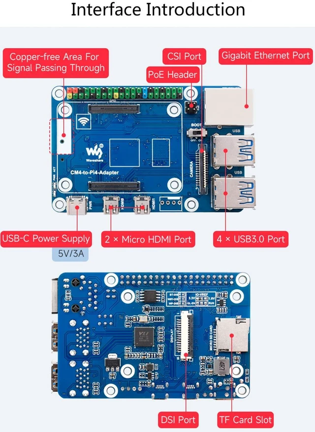 Alt view image 6 of 7 - Compute Module 4 to Raspberry Pi 4 Adapter, Connect CM4 to Replace Raspberry Pi