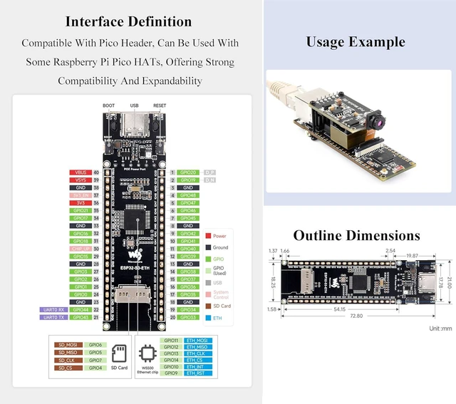 Alt view image 7 of 7 - ESP32-S3 Ethernet Development Board, 10/100Mbps RJ45 ETH Port Support W-i-Fi & B