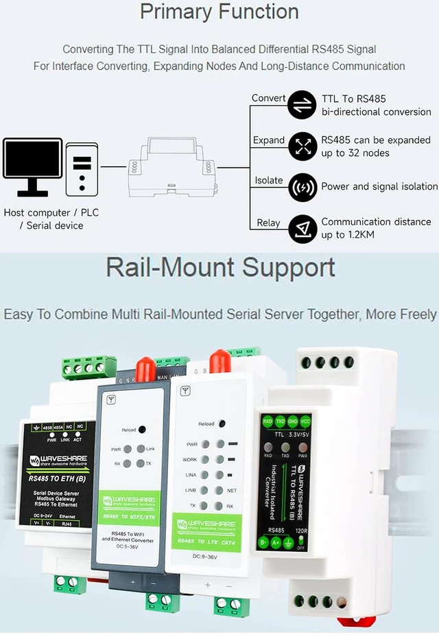 Alt view image 3 of 7 - Galvanic Isolated Rail-Mount TTL to RS485 Converter Adapter, 600W Lightningproof