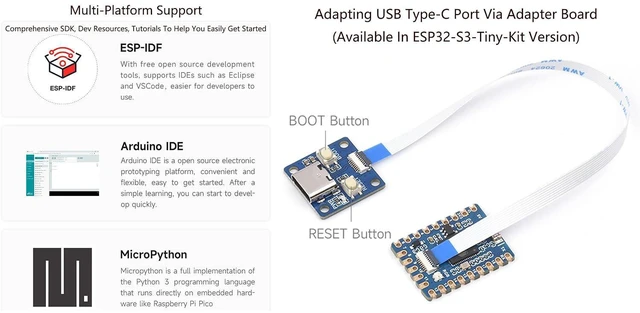 Alt view image 5 of 7 - ESP32-S3 Development Board with USB Port Adapter Board, Based on ESP32-S3FH4R2 D