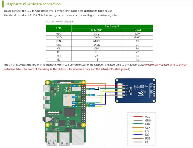 Alt view image 4 of 7 - 2inch LCD Display Module Compatible with Raspberry Pi 5/4B/3B/Pi3B/ Pi Zero 2W/Z