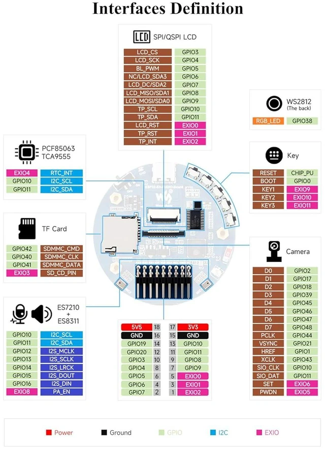 Alt view image 7 of 7 - ESP32-S3 AI Smart Speaker Dev Board, ESP32 Audio, AI Speech Interaction