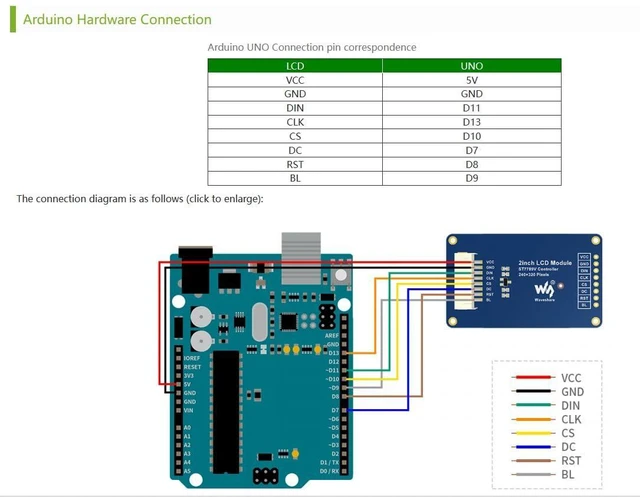 Alt view image 7 of 7 - 2inch LCD Display Module Compatible with Raspberry Pi 5/4B/3B/Pi3B/ Pi Zero 2W/Z