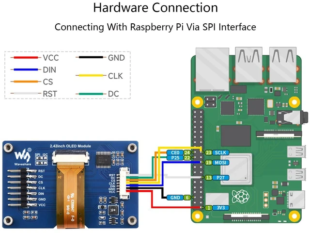 Alt view image 4 of 7 - 2.42inch OLED Display Module 128×64 Resolution, White Display Color Embedded SSD