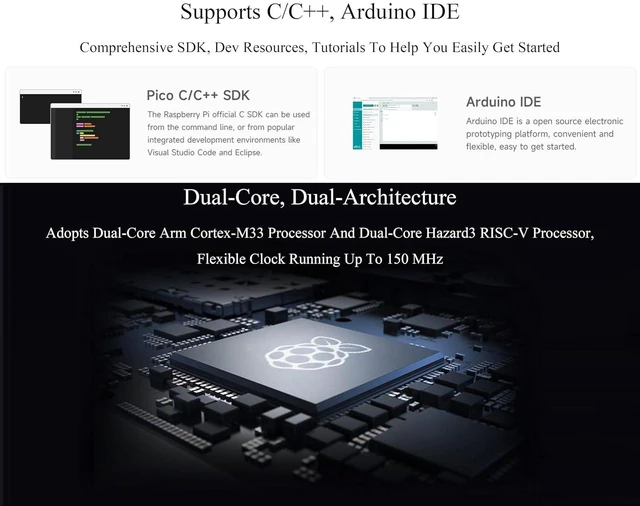 Alt view image 4 of 7 - RP2350A USB Mini Development Board, USB Type-A and USB Type-C Port