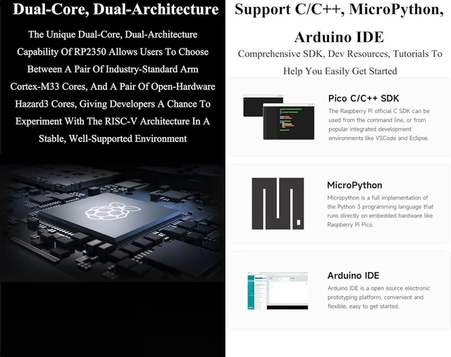 Alt view image 5 of 7 - RP2350B-Plus-W Development Board, Use Official RP2350B Dual-Core & Dual-Architec