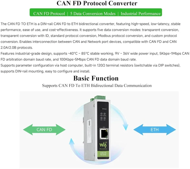 Alt view image 2 of 7 - CAN FD Protocol Converter, CAN FD to ETH Bidirectional Data Communication, Suppo