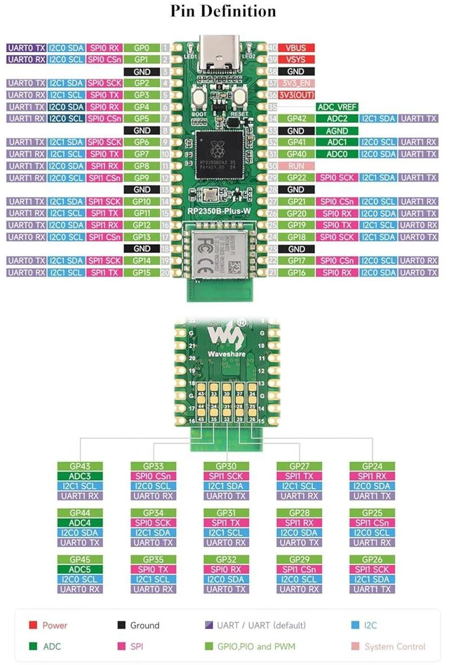 Alt view image 6 of 7 - RP2350B-Plus-W Development Board, Use Official RP2350B Dual-Core & Dual-Architec
