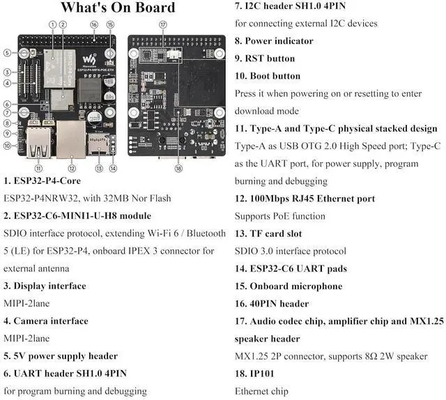 Alt view image 5 of 7 - ESP32-P4-WIFI6-POE-ETH High-Performance Development Board, Based On ESP32-P4 and