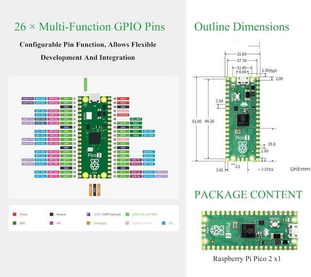 Alt view image 6 of 7 - Pico 2 Kit with Pre-Soldered Header Compatible with Raspberry Pi Pico 2 Microcon