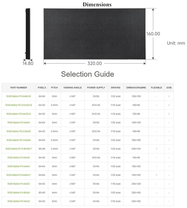 Alt view image 6 of 7 - 3200 80x40 Full-Color LED Matrix Panel, 4mm Pitch, Compatible with Raspberry Pi/
