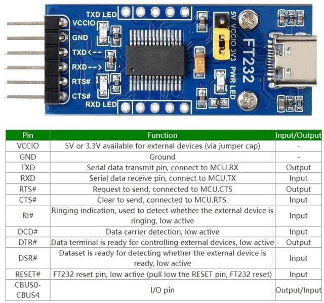 Alt view image 5 of 7 - FT232 USB UART Board (Type C), USB to TTL Serial Converter Adapter Module Onboar
