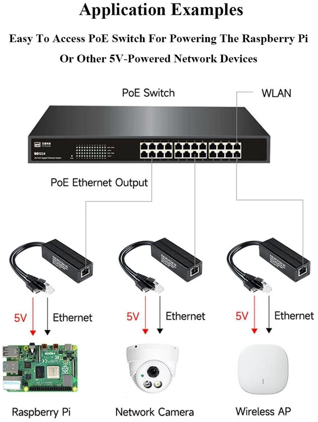 Alt view image 7 of 7 - Industrial Gigabit PoE Splitter 5V 5A 25W Output, 1000Mbps, USB Type-C Port