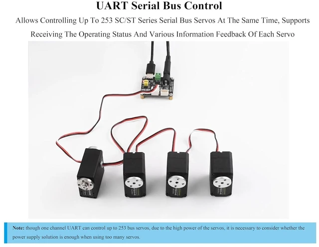 Alt view image 4 of 7 - 3PCS Serial Bus Servo Driver Board, Integrates Servo Power Supply and Control Ci