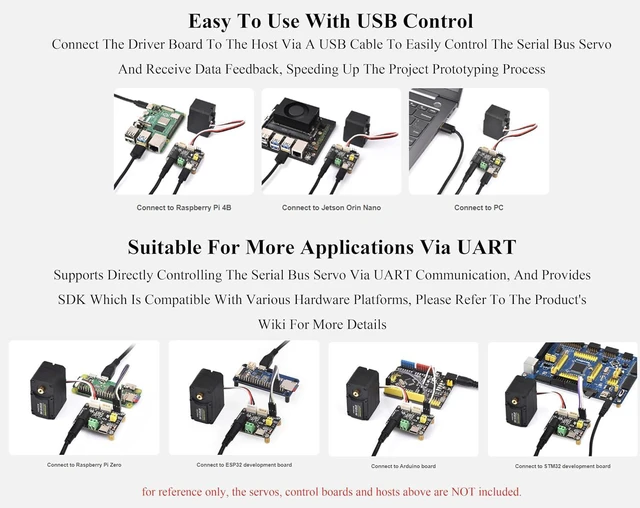 Alt view image 6 of 7 - 3PCS Serial Bus Servo Driver Board, Integrates Servo Power Supply and Control Ci