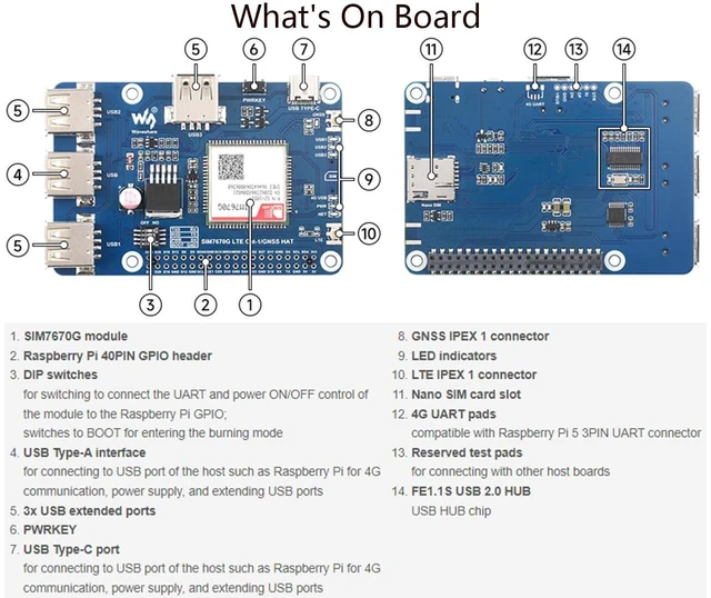 Alt view image 4 of 7 - SIM7670G LTE Cat-1/GNSS HAT Board for Raspberry Pi 5/ 4B/ 3B+/3B/ Zero W/Zero 2W