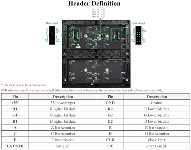 Alt view image 4 of 6 - 64x64 4096 RGB Full-Color LED Matrix Panel, 3mm Pitch 64×64 Pixels, Adjustable B
