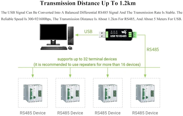 Alt view image 6 of 7 - Industrial USB to RS485 Bidirectional Converter with Original FT232RNL and SP485