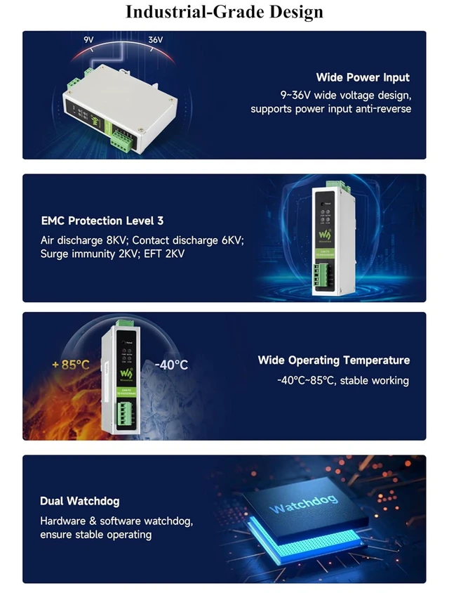 Alt view image 4 of 7 - CAN FD Protocol Converter, CAN FD to RS232/RS485 Bidirectional Data Communicatio