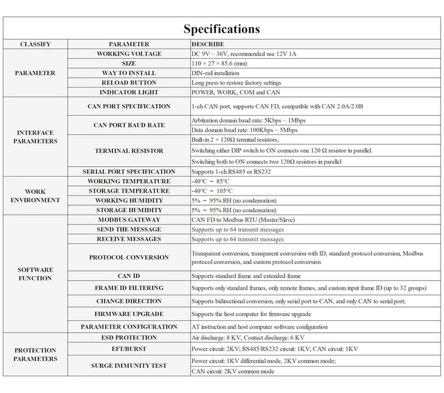 Alt view image 3 of 7 - CAN FD Protocol Converter, CAN FD to RS232/RS485 Bidirectional Data Communicatio