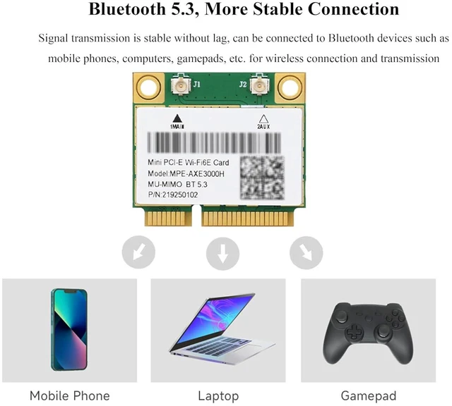 Alt view image 6 of 7 - Wi-Fi 6 Wireless MINIPCIE AX210 NIC, Supports 2.4G / 5GHz / 6GHz Gigabit Tri-Ban