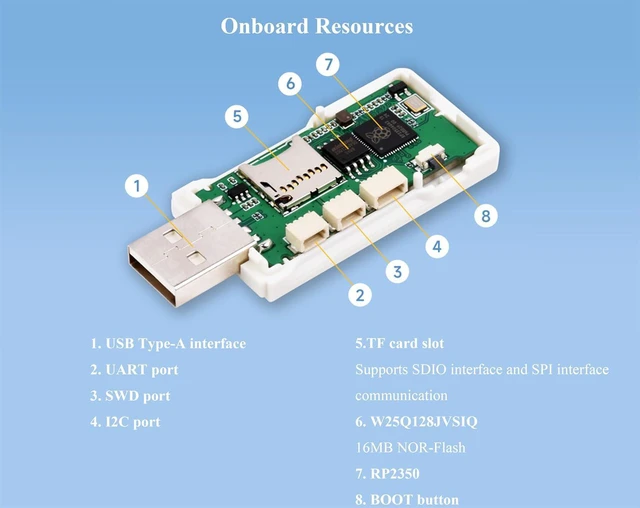 Alt view image 6 of 7 - RP2350-GEEK Development Board, Based On RP2350 Microcontroller, with 1.14inch IP