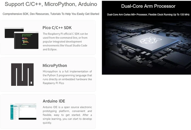 Alt view image 7 of 7 - RP2040-Tiny Development Board, Based On Official RP2040 Dual Core Processor, 2MB