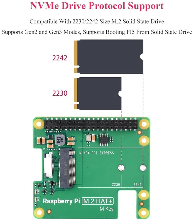 Alt view image 4 of 7 - Official Pi PCIe to M.2 HAT for RPi 5, HAT + Standard, Support NVMe Protocol M.2