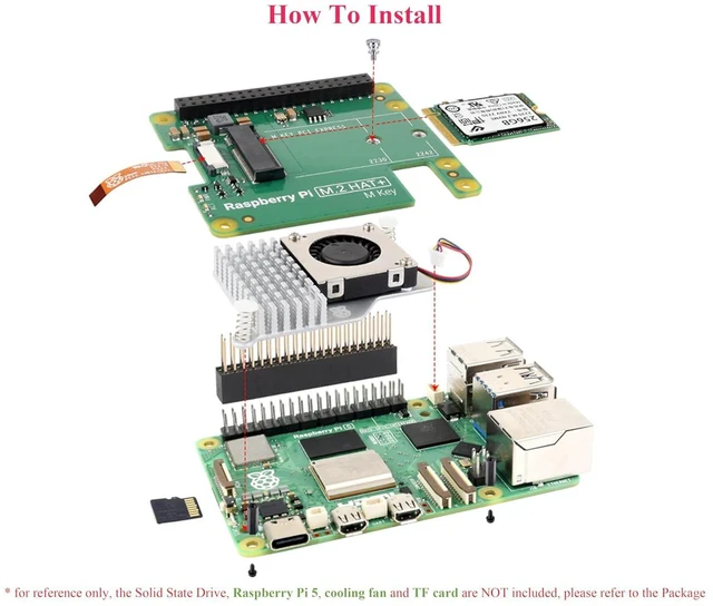 Alt view image 7 of 7 - Official Pi PCIe to M.2 HAT for RPi 5, HAT + Standard, Support NVMe Protocol M.2