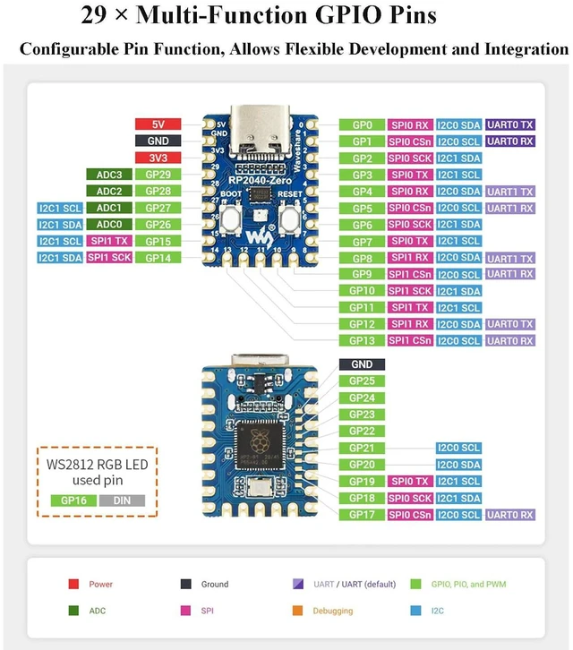 Alt view image 7 of 7 - 2PCS RP2040-Zero Pico-Like MCU Board Based on Raspberry Pi Microcontroller RP204