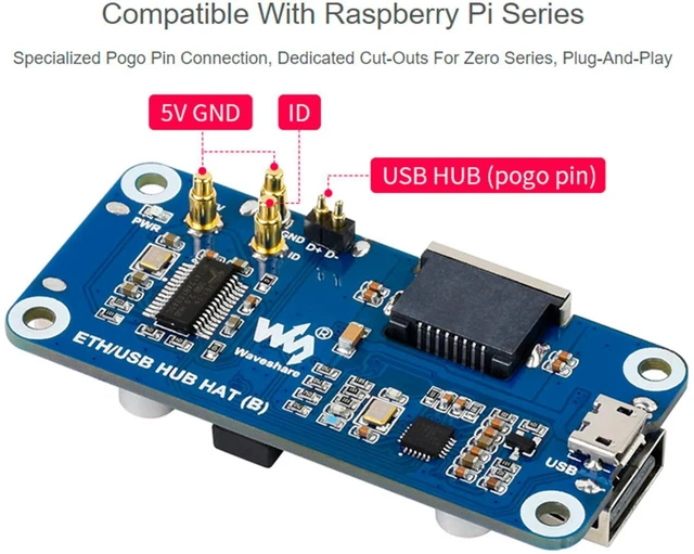Alt view image 4 of 7 - Ethernet/USB HUB HAT Board with ABS Case for Raspberry Pi Zero 2 W/Zero 2WH, wit