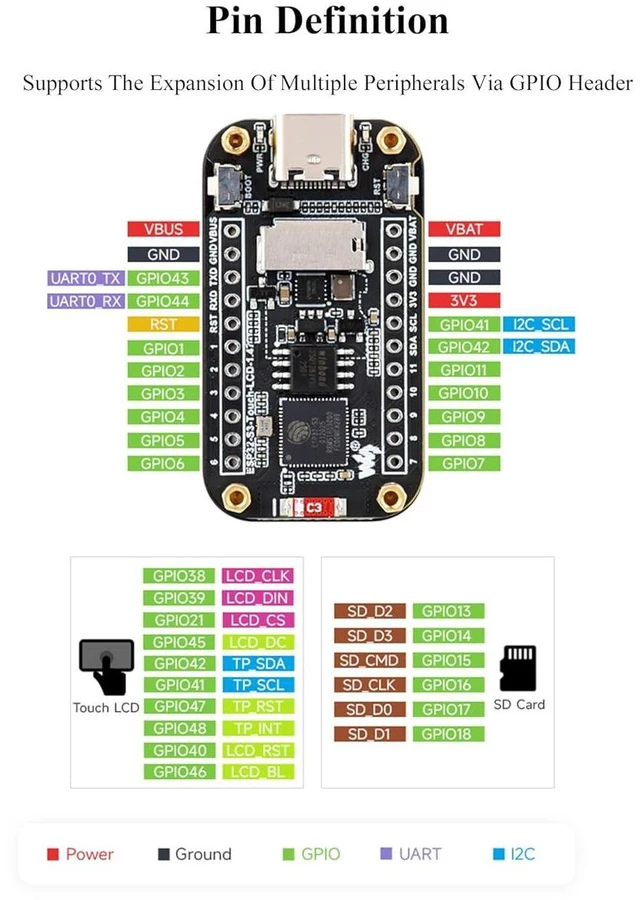 Alt view image 5 of 7 - ESP32-S3 1.47inch IPS Touch Display Development Board, 172x320 Resolution, 262K