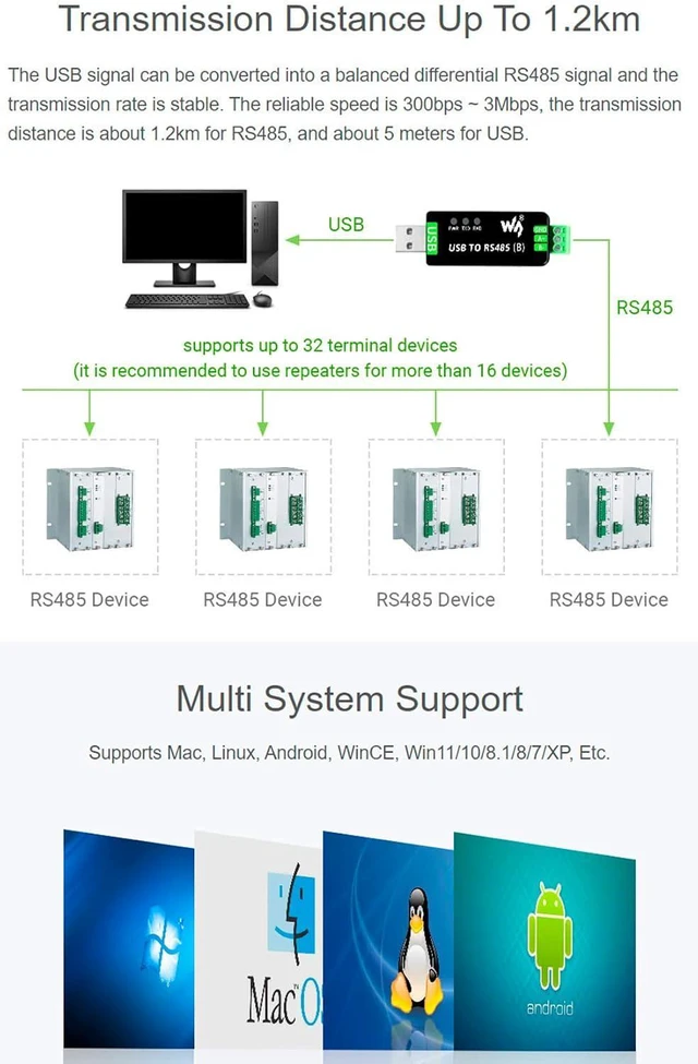 Alt view image 4 of 7 - Industrial USB to RS485 Bidirectional Converter Onboard CH343G Chip, Multi-Prote