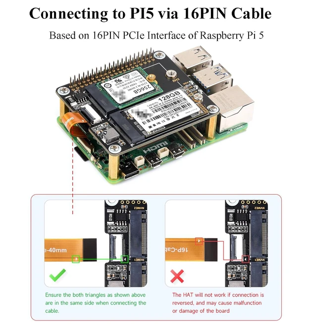 Alt view image 4 of 7 - PCIe to 2-CH M.2 Adapter for Raspberry Pi 5 HAT+ Standard, Compatible with M.2 N