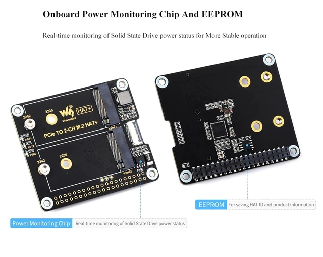 Alt view image 6 of 7 - PCIe to 2-CH M.2 Adapter for Raspberry Pi 5 HAT+ Standard, Compatible with M.2 N