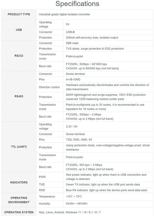 Alt view image 6 of 7 - USB to RS485/RS232/TTL Converter Industrial Grade Isolated USB Adapter with FT23