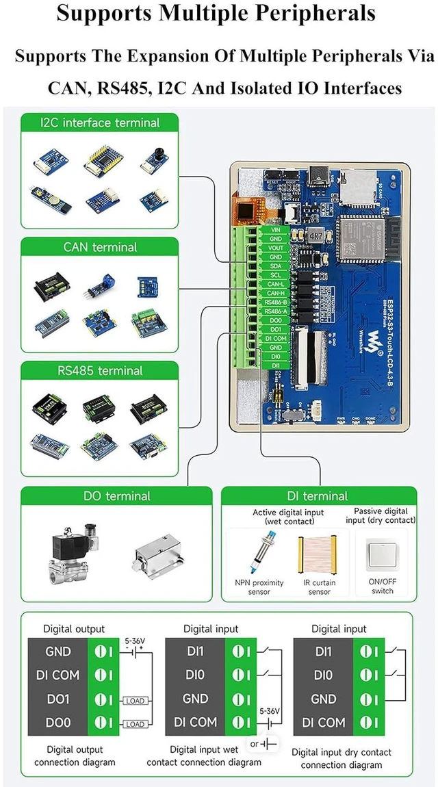 Alt view image 6 of 7 - ESP32-S3 4.3inch Capacitive Touch Display Development Board, 5-Point Touch Scree