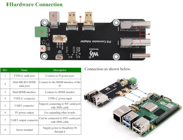 Alt view image 7 of 7 - Micro HDMI to HDMI Adapter Board for Raspberry Pi 5 / Raspberry Pi 4B, Dual 4K O