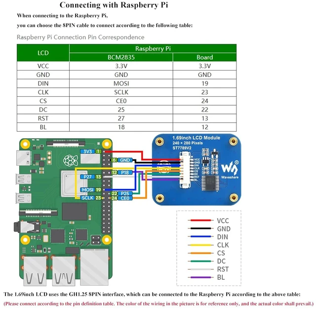 Alt view image 5 of 7 - 1.69inch LCD Display Module 240×280 Resolution, Rounded Corners IPS Screen, 262K
