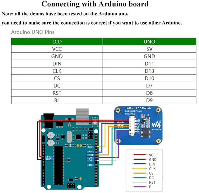 Alt view image 6 of 7 - 1.69inch LCD Display Module 240×280 Resolution, Rounded Corners IPS Screen, 262K