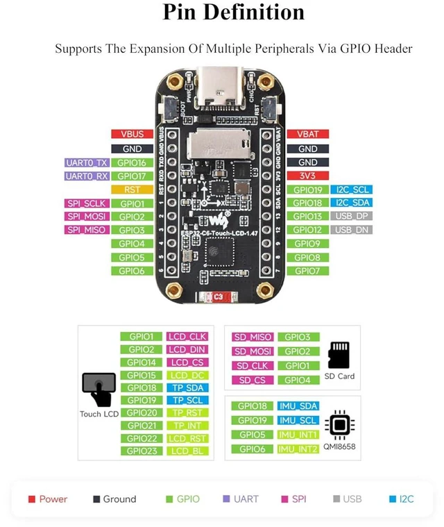 Alt view image 5 of 7 - ESP32-C6 1.47inch IPS Touch Display Development Board, 172x320 Resolution, 262K