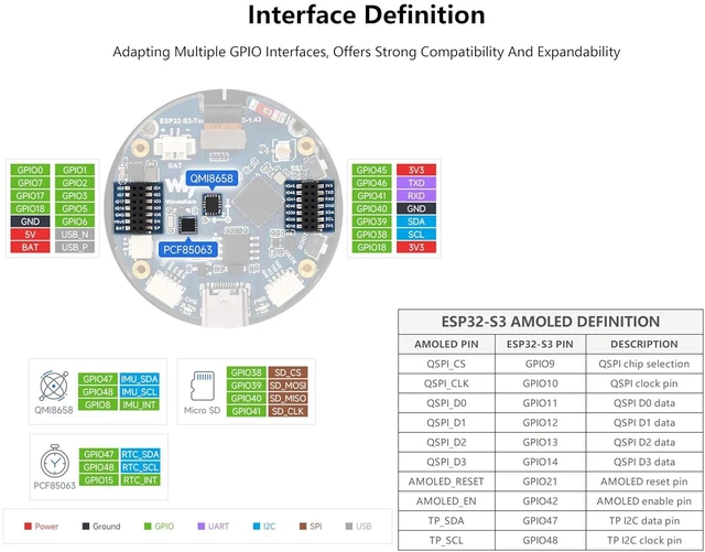 Alt view image 6 of 7 - ESP32-S3 1.43inch AMOLED Display Development Board, 466×466 Resolution 16.7M Col