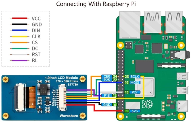 Alt view image 5 of 7 - 1.9inch LCD Display Module, 170x320 Resolution 262K Colorful IPS Screen Display,