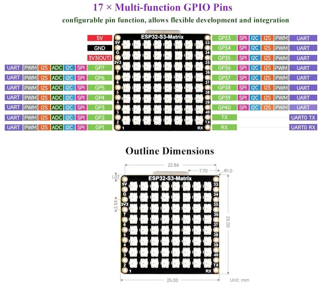 Alt view image 6 of 7 - ESP32-S3 Development Board Onboard 8×8 RGB LED Matrix and QMI8658C Attitude Sens