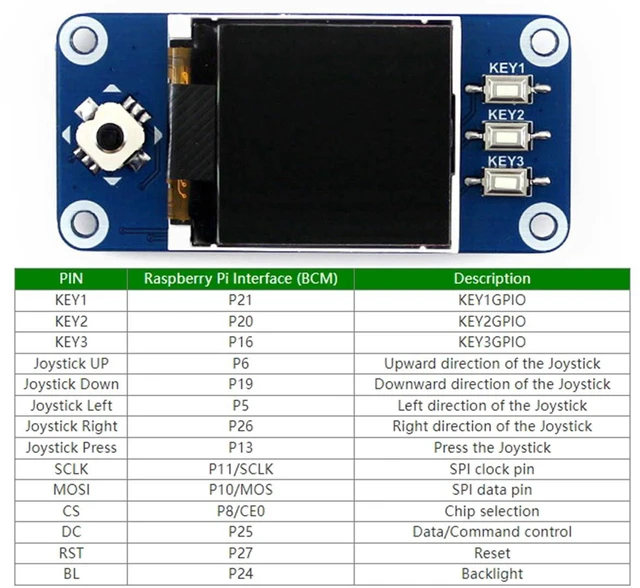 Alt view image 3 of 7 - 1.44inch LCD Display HAT for Raspberry Pi 4B/3B+/3B/2B/3B+/Zero/Zero W/WH, 128x1