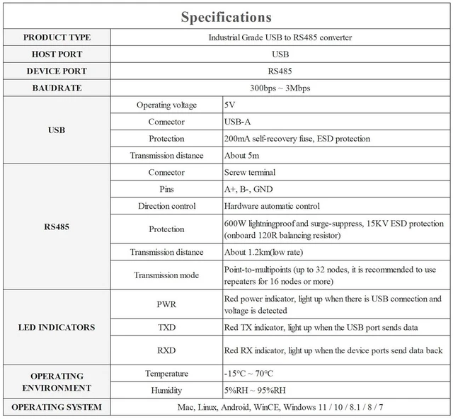 Alt view image 3 of 7 - Industrial USB to RS485 Bidirectional Converter with Original CH343G, Multi-Prot