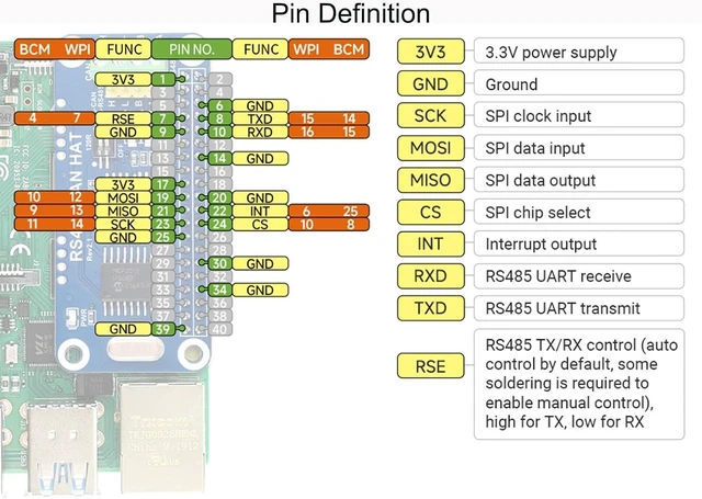 Alt view image 6 of 7 - for Raspberry Pi,RS485 CAN HAT for Pi 4B/3B+/3B/2B/B+/A+/Zero/Zero W/WH/ 2W/2WH,