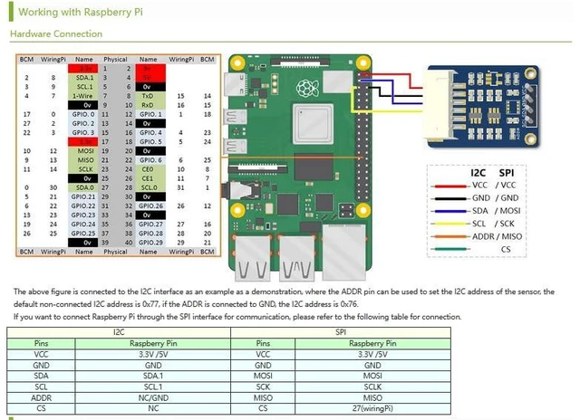 Alt view image 4 of 6 - BME680 Environmental Sensor, Temperature/Humidity/Barometric Pressure/Gas Detect