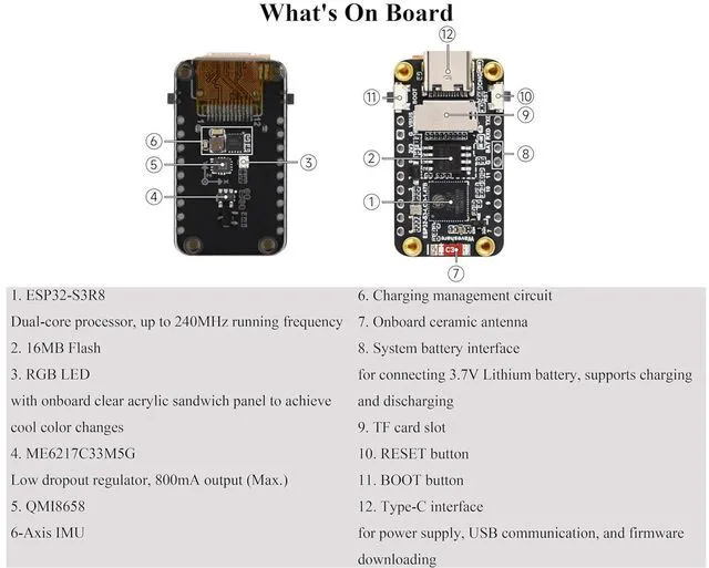 Alt view image 5 of 7 - (2PCS) ESP32-S3 1.47inch LCD Display Development Board, 172 x 320 Pixels, 262K D